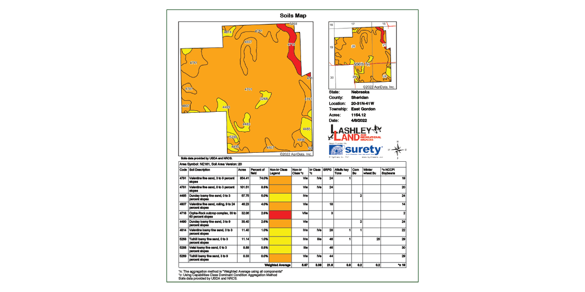 Nebraska farmland for sale - Grass, Pivot and Dryland in Gordon, Nebraska